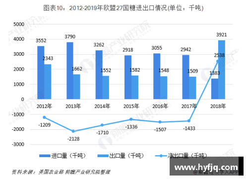 yl6809永利官网NBA球员体重增长趋势分析及其影响因素 - 副本
