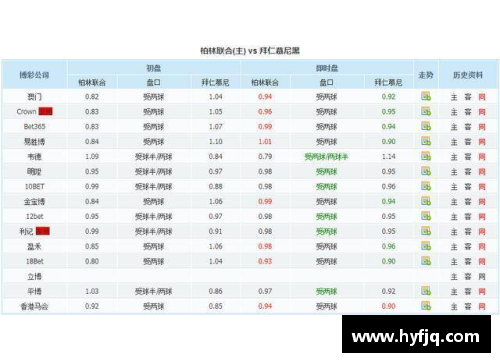 yl6809永利官网拜仁慕尼黑豪取胜利领跑德甲积分榜继续发力征战 - 副本